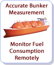 Remote ship Bunker GFuel Monitoring