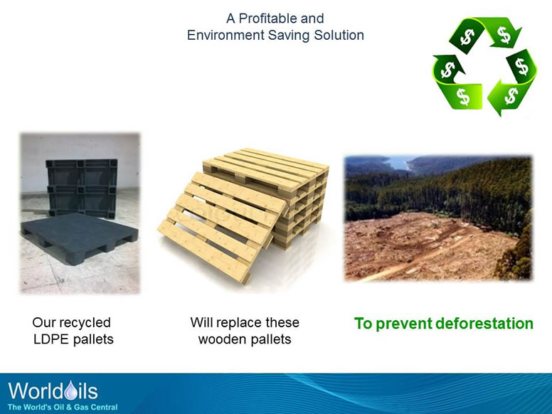 LDPE Recycling method