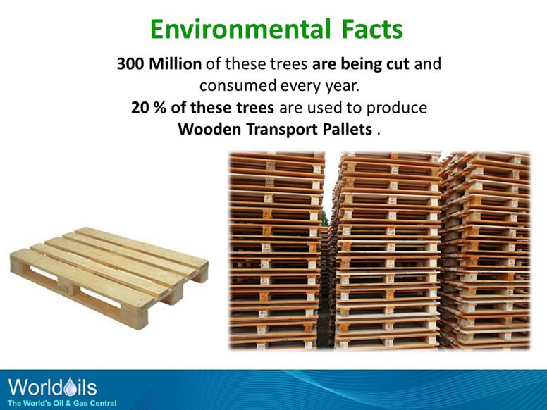 LDPE Recycle Technology