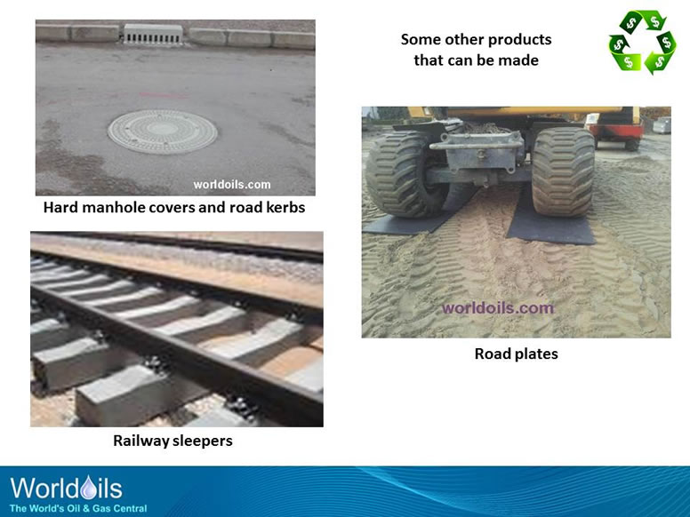 How to recycle dirty waste LDPE