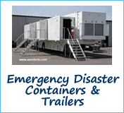 Best Project Management Software