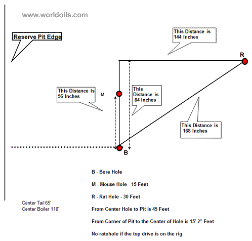 1000HP Used Mechanical Land Drilling Rig