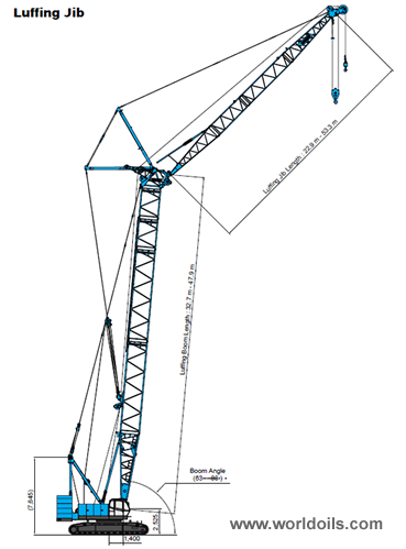 135 Tons Kobelco CKE1350-1F Crawler Crane for Sale