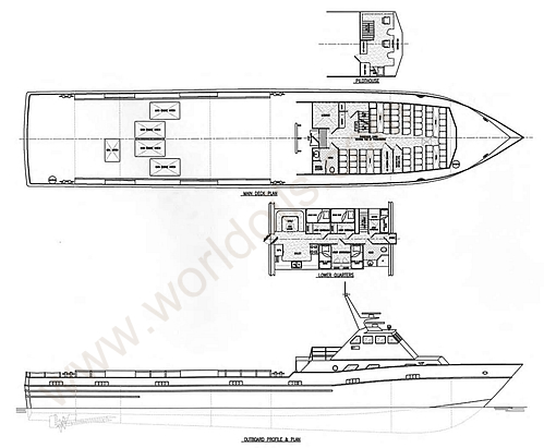 Used SWATH crewboats for Sale