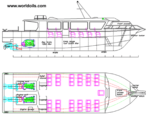 2006 built Waterjets Aluminium Fast Crewboats for sale