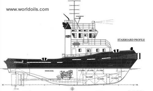 Harbour tug for sale