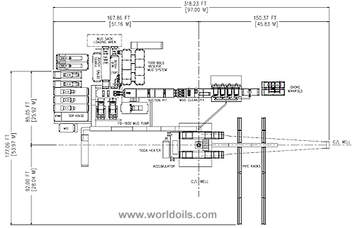 Used 1500hp Drilling Rig for sale in Kazakhstan