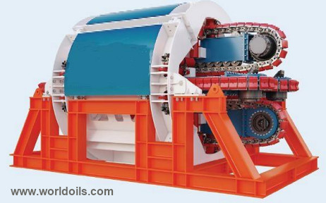 150 Ton 4-track Tensioner for Rent