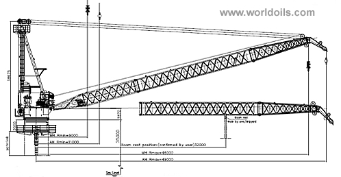 Lattice Boom Offshore Crane - 150 Ton New for Sale