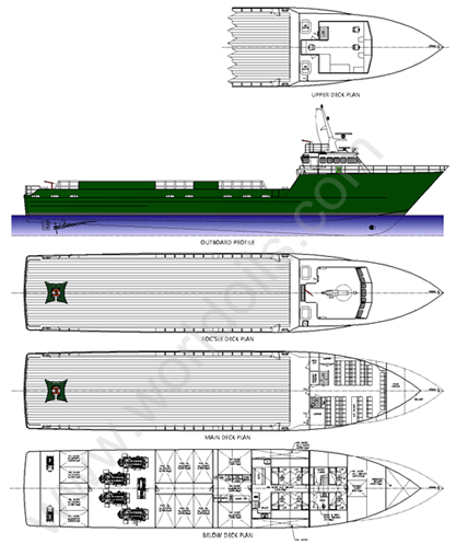 25 Knots Crew Boat for Sale