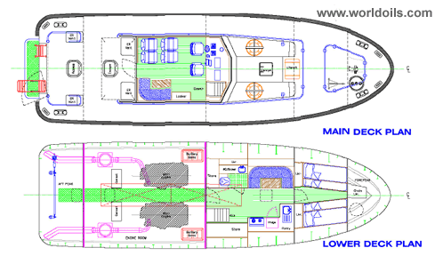 Newbuild Pilot Boat for Sale