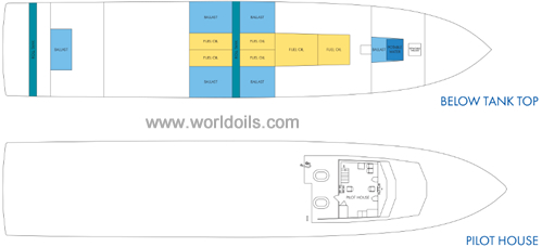 65 Pax Fast Supply Vessel for sale