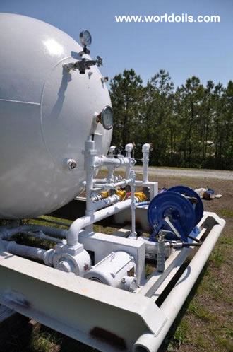 Skid Mounted Portable Propane Tank