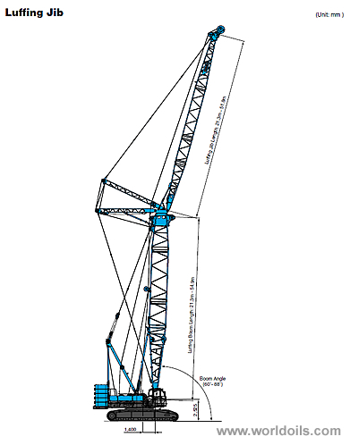 180T Kobelco CKE1800-1F Crawler Crane