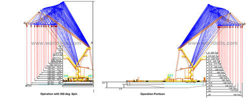 1976 Built Self Propelled Floating Crane for Sale