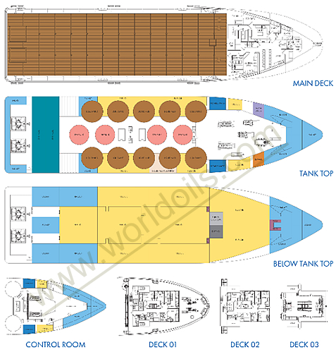 1999 Built OSV for Sale
