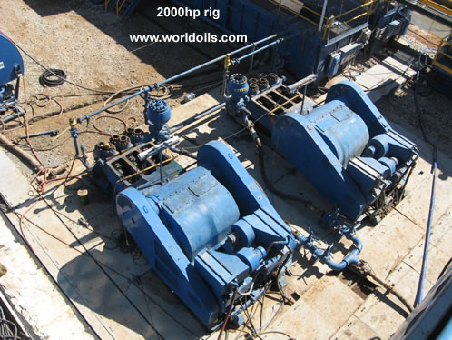 American made 2000HP Land Drilling Rig