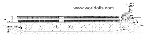 Self Propelled Barge for Sale