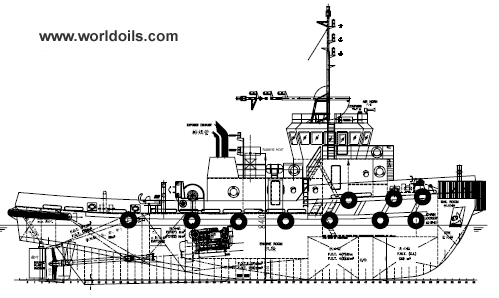 Used Towing Tug For Sale