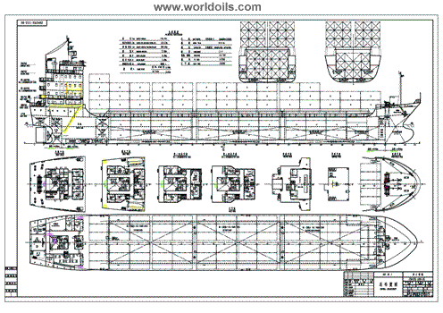  Container ship for sale