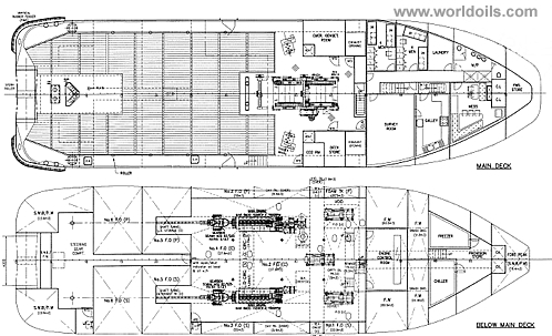 2009 built Anchor Handling Tug