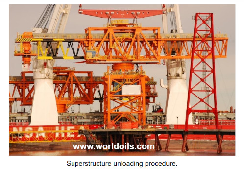 Shiploaders 18,226.912 tons of coal for Sale