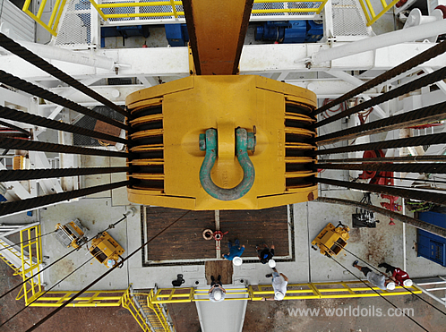 2000HP VFD Land Drilling Rig for Sale