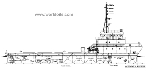 2400bhp OSV - Offshore Supply Vessel