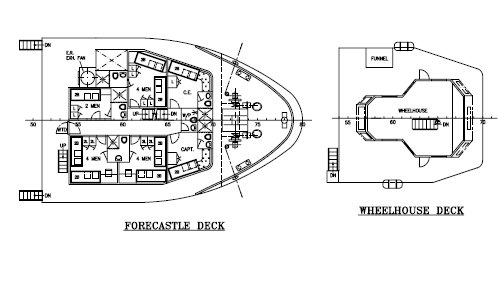 2400bhp OSV - Offshore Supply Vessel