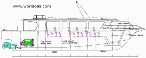 24 pax Aluminium Crewboat for sale