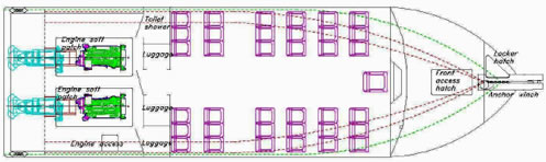 24 persons Crewboat for sale in Asia