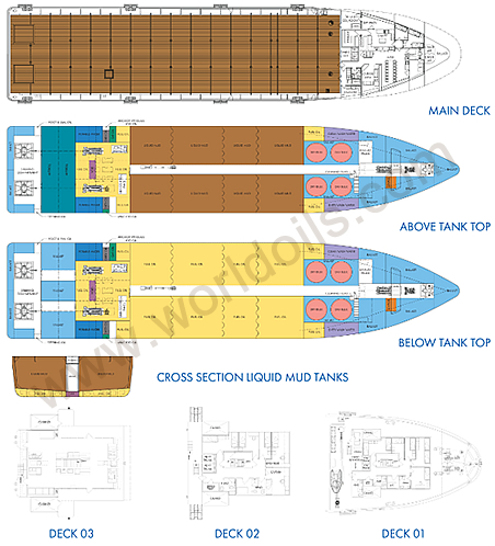 2007 Modified Offshore Supply Vessel - For Sale