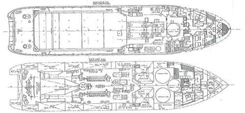 2800 bhp Towing Supply Vessel