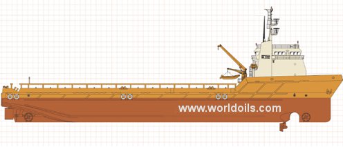 2003 Built PSV for Sale