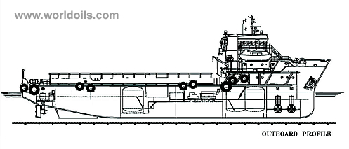 1983 built PSV for Sale