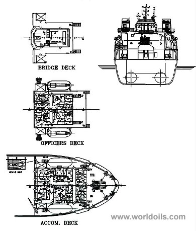 Platform Supply Vessel DP1 - 2960BHP for Sale
