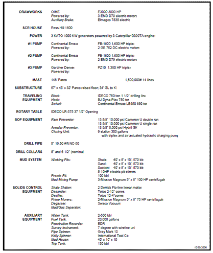 3000 hp Drilling Rig