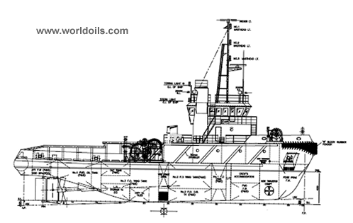 AHT Bollard Pull - 3600 BHP - for Sale
