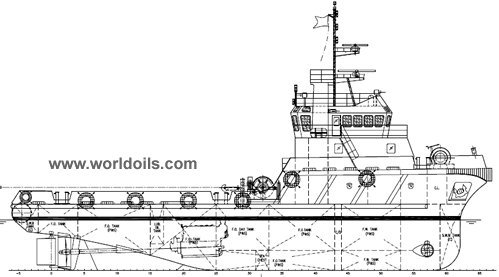 3800bhp Anchor Handling Towing/Utility Vessel