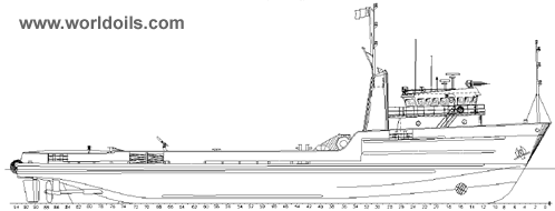 3900 bhp Towing/Supply Vessel
