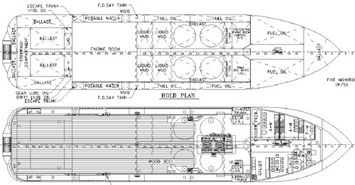 Offshore Supply Vessel for Sale - 1983 built