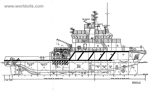 Used Utility Service Vessle for Sale