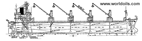 1983 built used Bulk Carrier for Sale