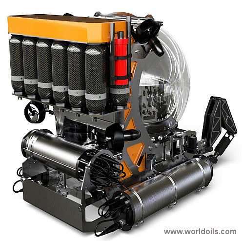 Submersible - 3 Pax - For Sale