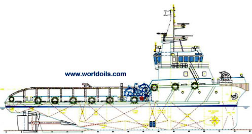 Anchor Handling Tug - 40 m 5000 BHP - 2009 built For Sale