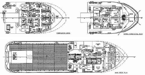 DP1 Anchor Handling Tug Supply Vessel