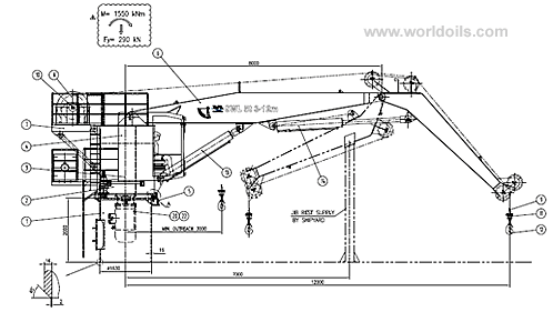 Electro-Hydraulic Knuckle Boom Offshore Crane - 5 Ton