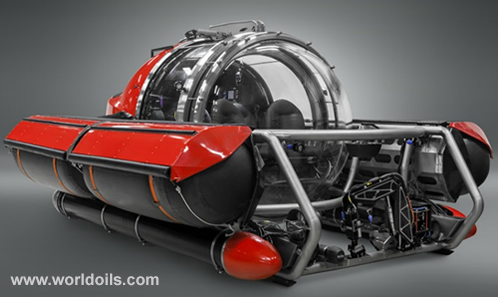 CE5 Submarine with 200 meter diving depth for Sale