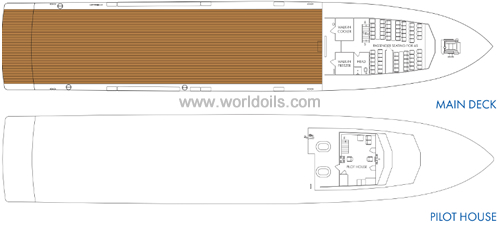 65 Pax Fast Supply Vessel for sale