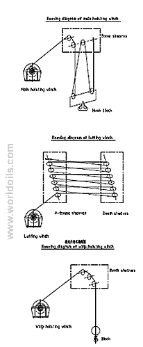 New Offshore Lattice Boom Crane for Sale